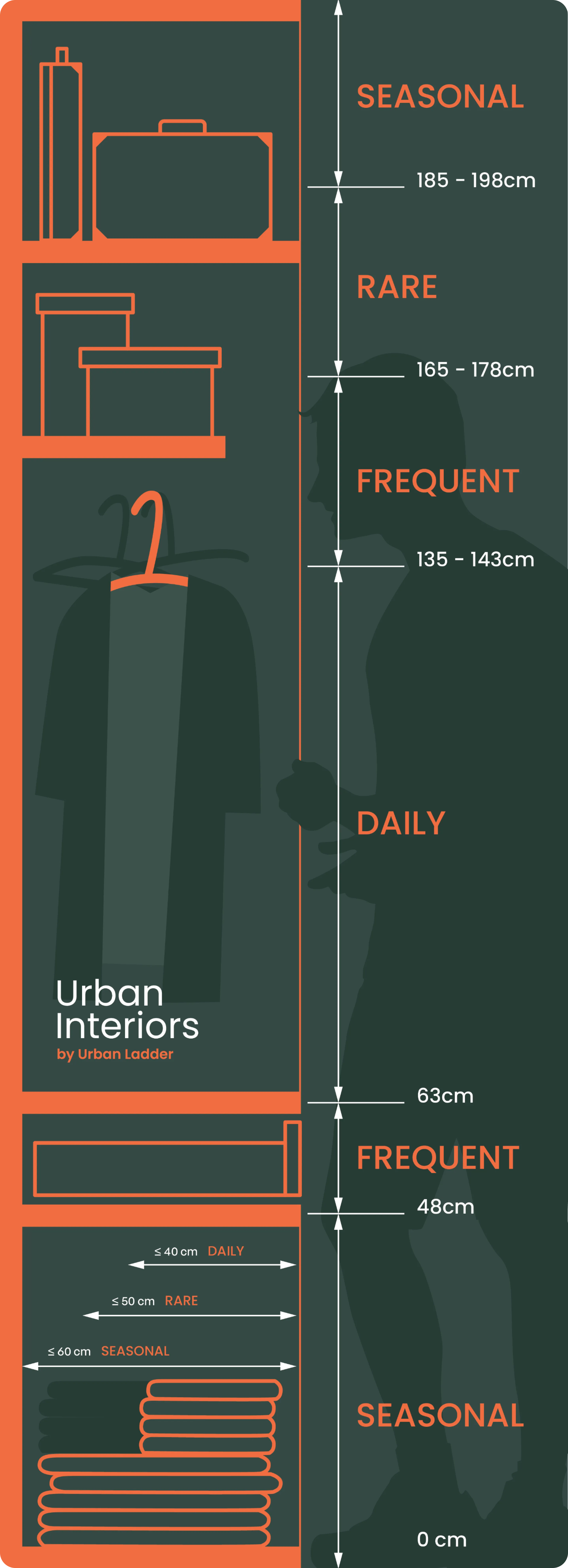 brandemic-urban-interiors-9