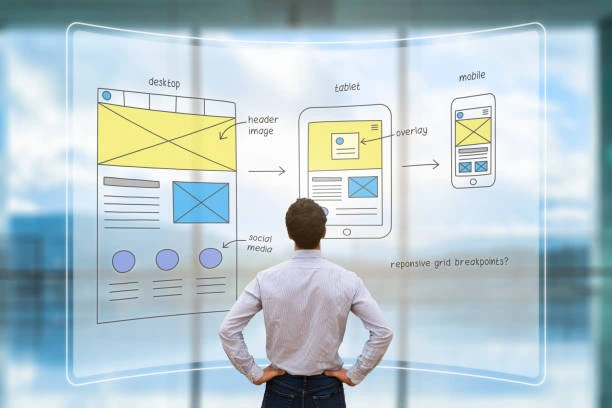 When creating a website, its essential to consider-Brandemic