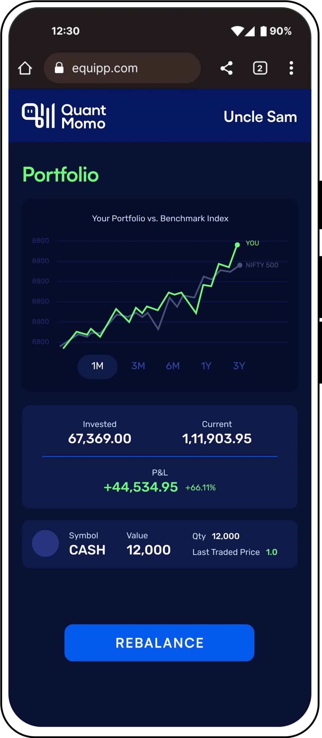 brandemic-quant-momo-10