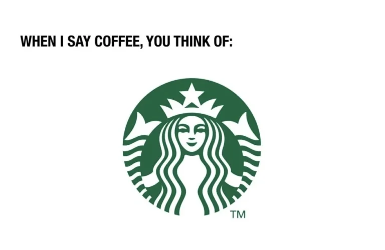 What-is-brand-association-Brandemic
