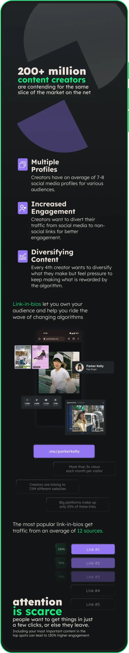 dotme-web-2