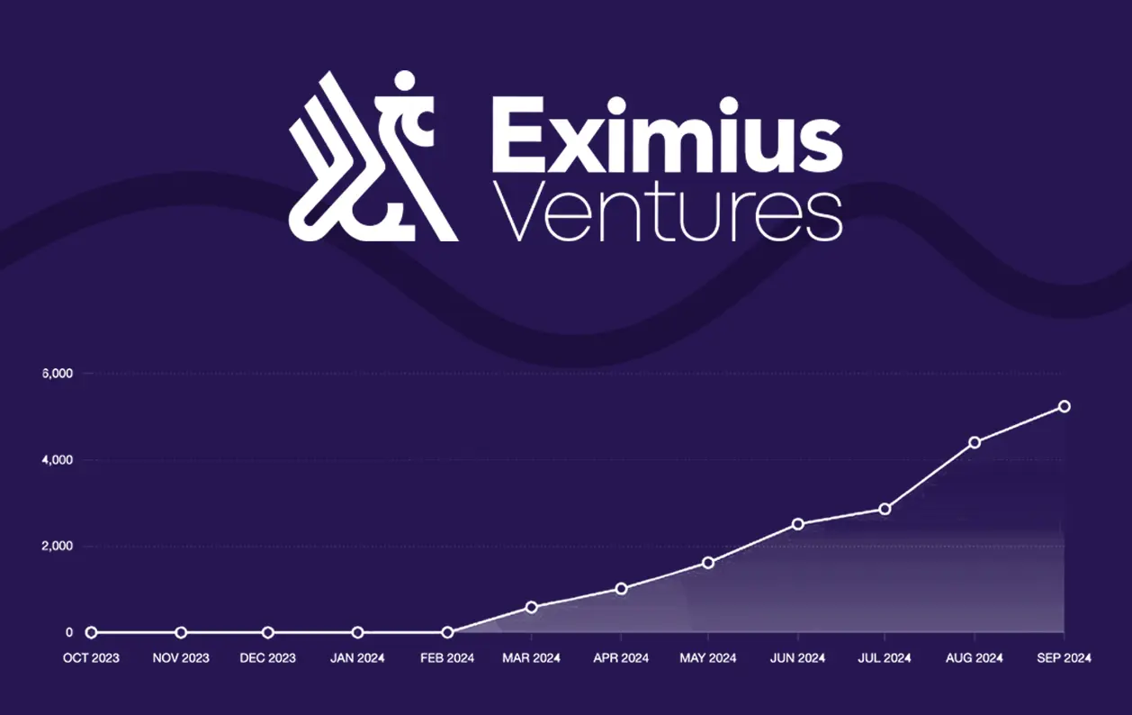 Eximius SEO Case Study Thumbnail