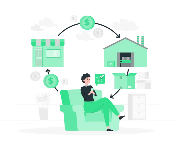 E-commerce-Solution-Brandemic